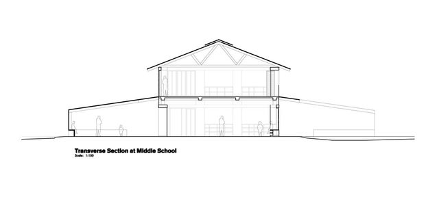 drawing Section
