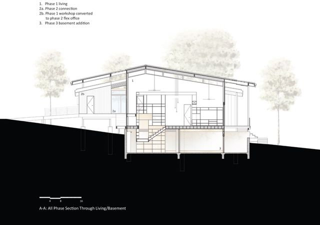 drawing All Phase Section