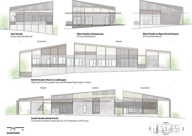 drawing Elevations