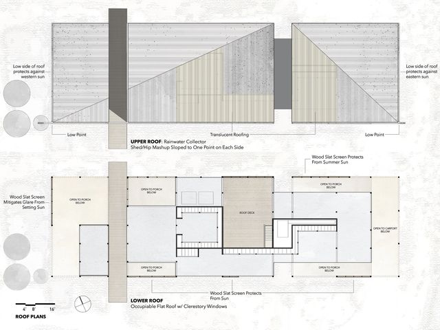 drawing Plan roof
