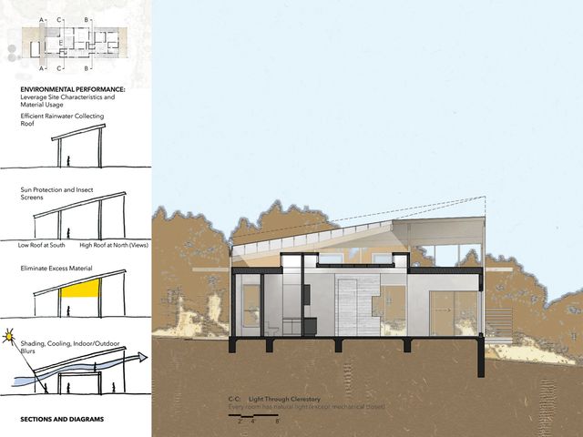 drawing Section 01