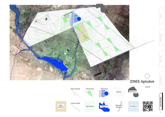 drawing Agriculture Zones