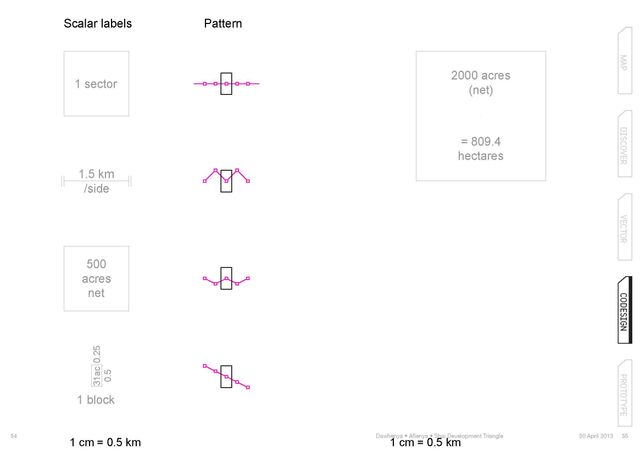 drawing Diagram 01