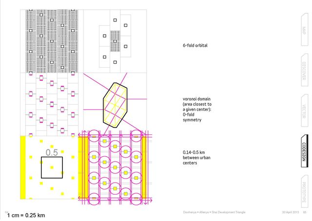 drawing Diagram 03