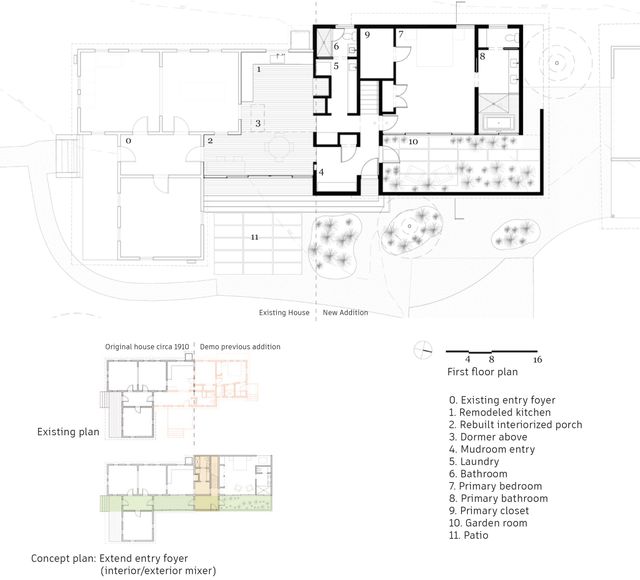 drawing Plans