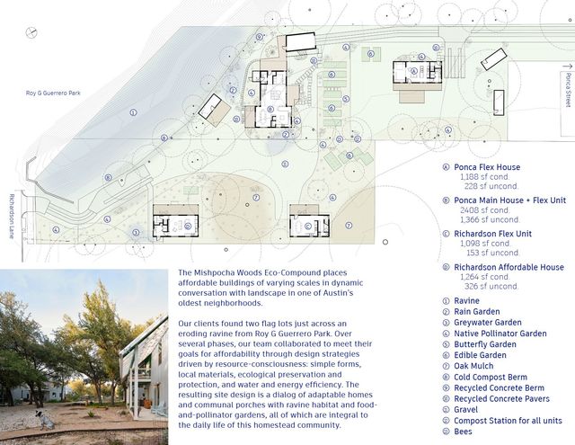 drawing Site plan