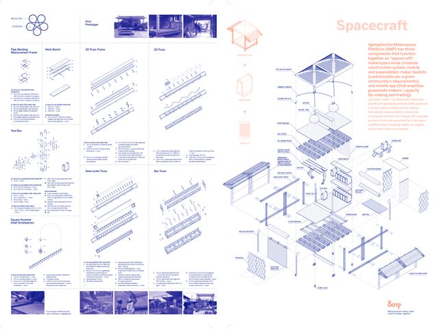 drawing Agbogbloshie Makerspace Platform Axon