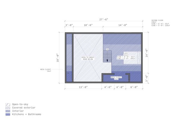drawing Plan 02
